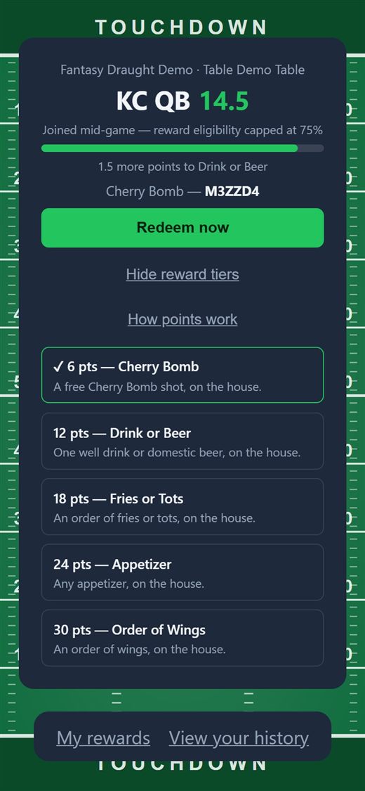 An unlocked reward with a redeem button and the full list of reward tiers from 6 to 30 points